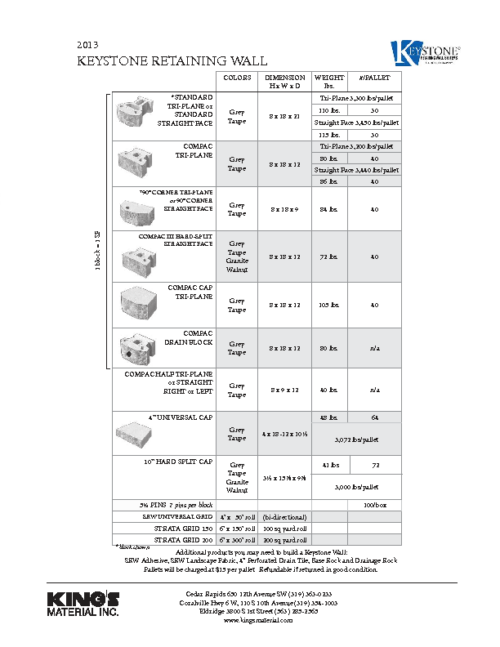 Compac-Specs-Keystone-Retaining-Wall-Specs