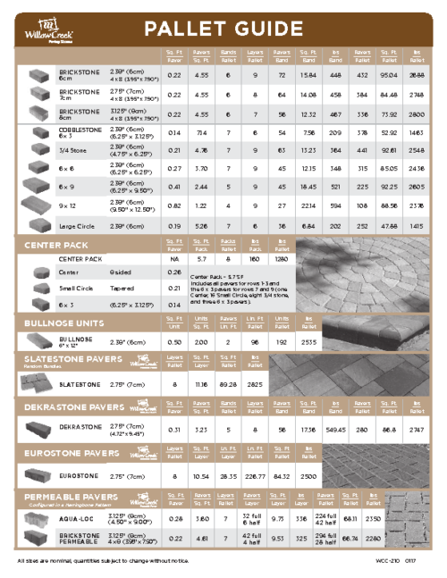 Willow-Creek-Pallet-Guide